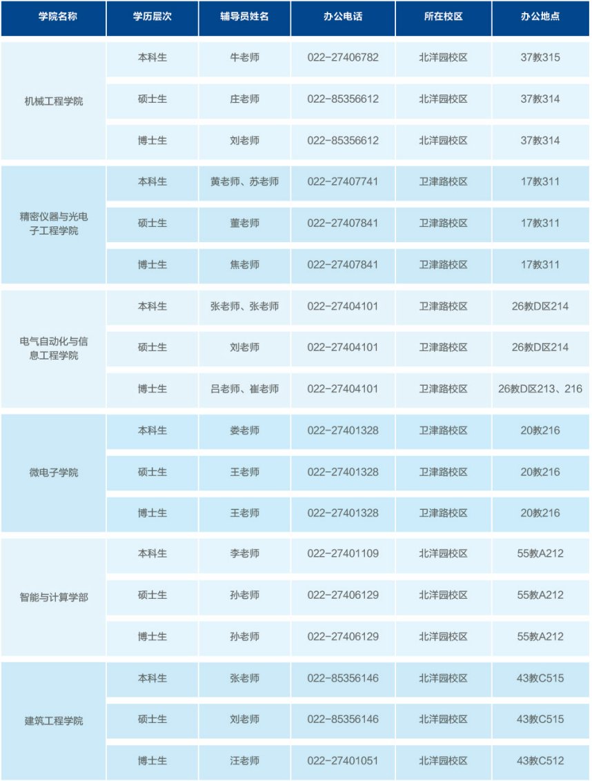 旺旺娱乐官网新人权益信息