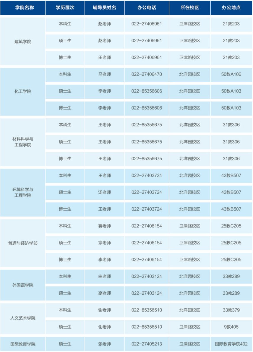 旺旺娱乐官网新人权益会信息