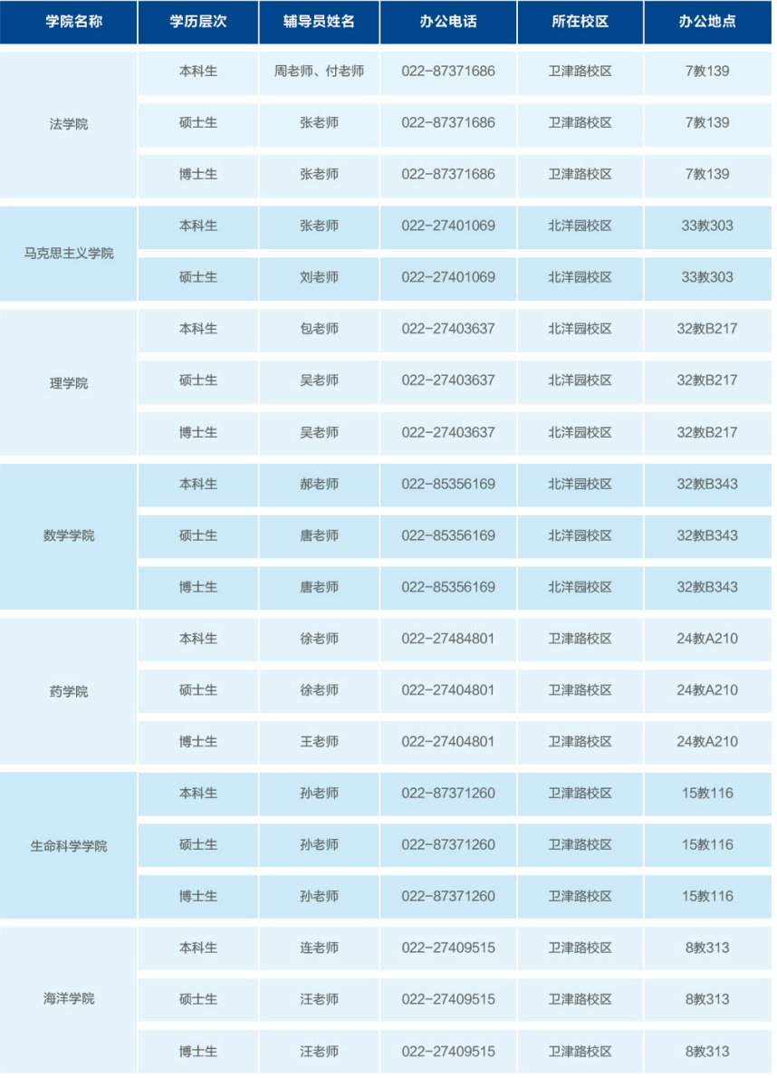 生涯旺旺娱乐官网新人权益