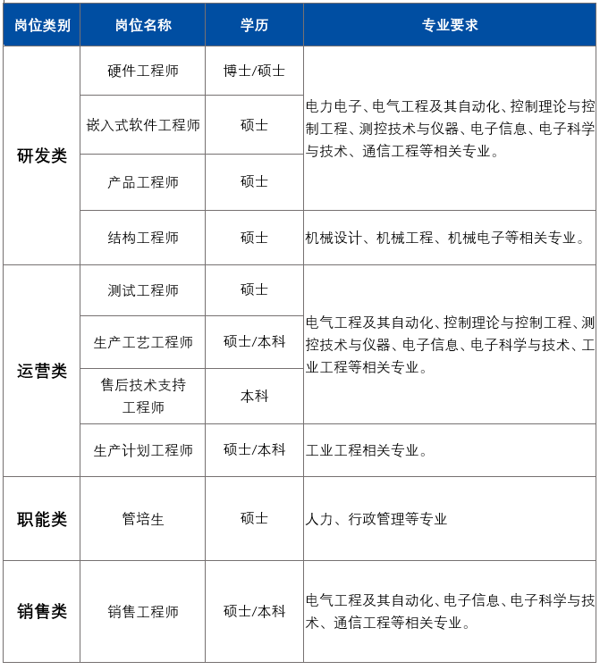 旺旺娱乐app平台介绍信息